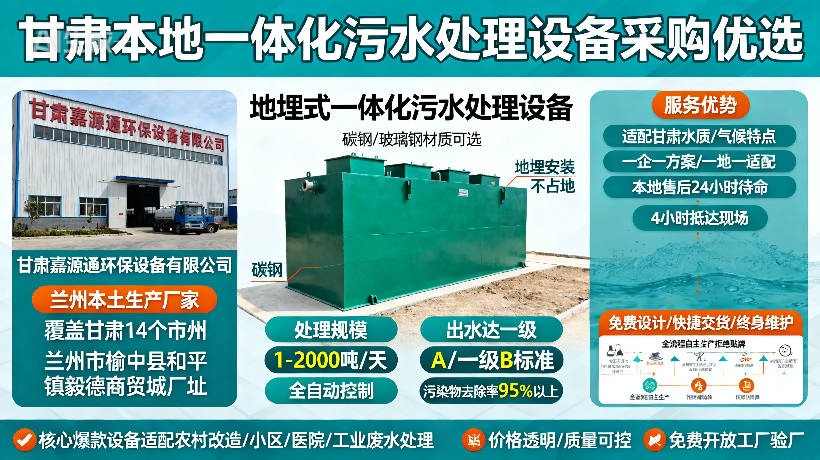 甘肃采购关岭一体化关岭污水处理设备_优先选本地生产厂家_直...式解决甘肃污水处理需求_选本地实体厂家_靠谱有保障.jpeg